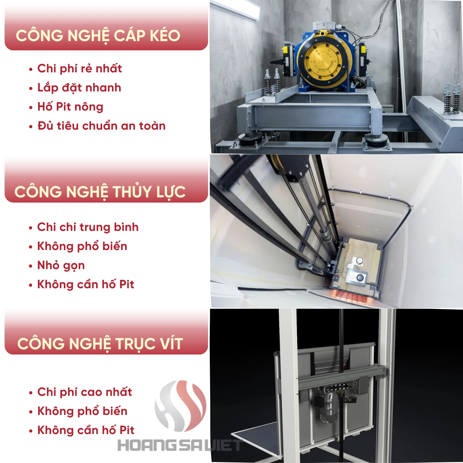 Các Công Nghệ Sử Dụng Trong Thang Máy 3 Tầng 